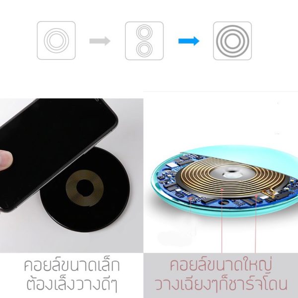 Wireless charger ที่ชาร์จไร้สาย โดนัทซีรี่ส์ - Image 4