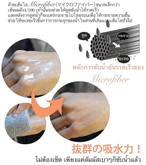 ผ้าเช็ดตัวไมโครไฟเบอร์ คุณภาพญี่ปุ่น ไม่บางไม่หนา เย็บงานดี ซับน้ำไว แห้งไว นุ่มสัมผัส - Image 4